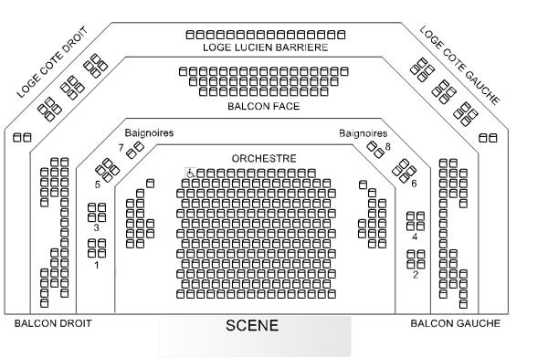 La Grande Sophie - Theatre Casino Barriere le 11 mars 2023