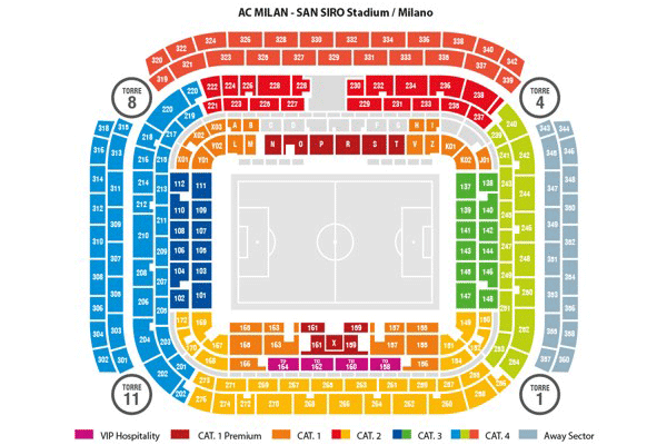 Milan Ac / As Roma - San Siro Stadium le 8 janv. 2023